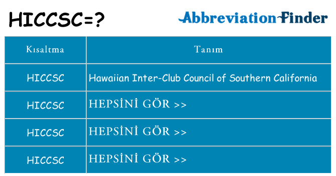 hiccsc ne anlama geliyor