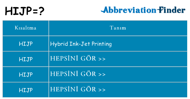 hijp ne anlama geliyor