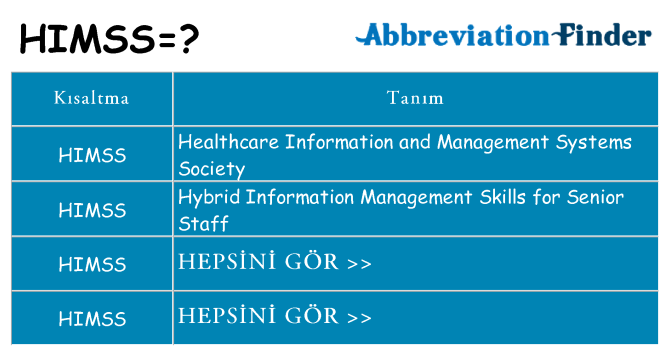 himss ne anlama geliyor