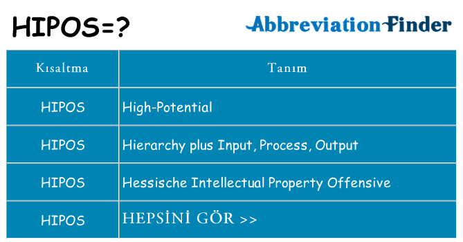 hipos ne anlama geliyor