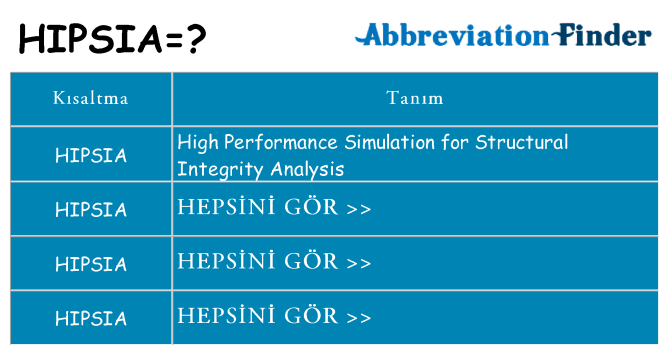 hipsia ne anlama geliyor