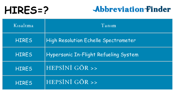 hires ne anlama geliyor