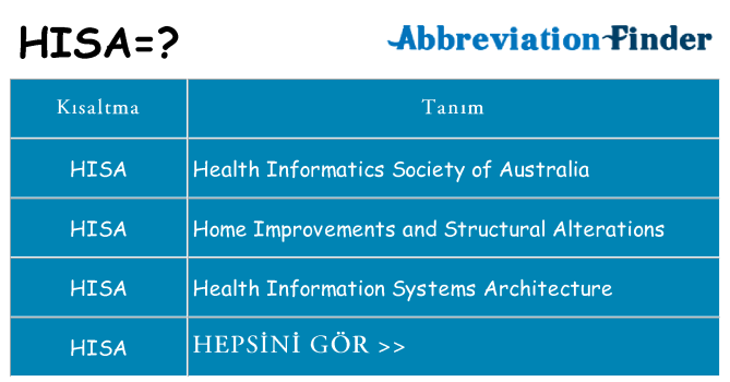 hisa ne anlama geliyor