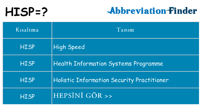 hisp ne anlama geliyor