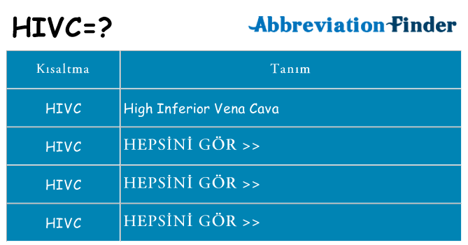 hivc ne anlama geliyor