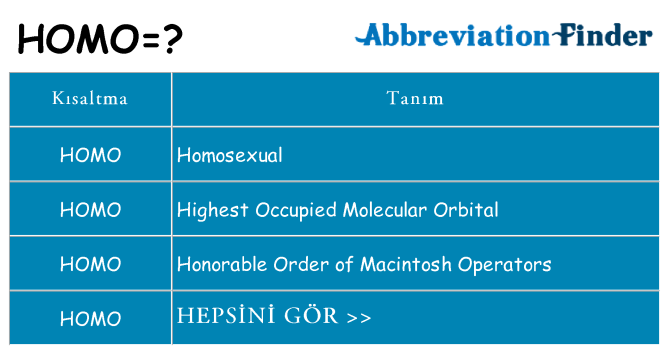 homo ne anlama geliyor