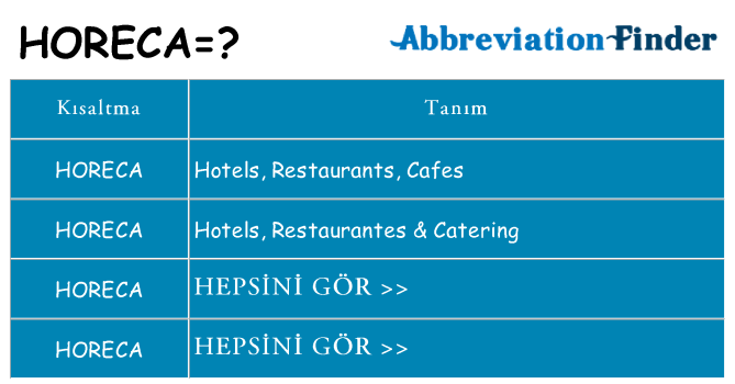 horeca ne anlama geliyor
