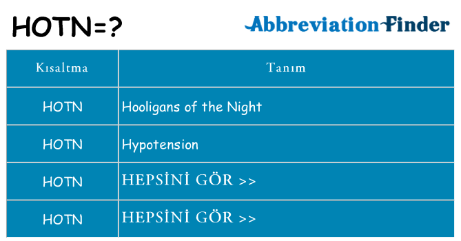 hotn ne anlama geliyor