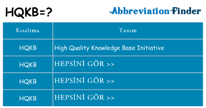 hqkb ne anlama geliyor