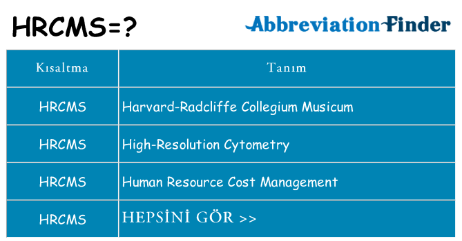 hrcms ne anlama geliyor