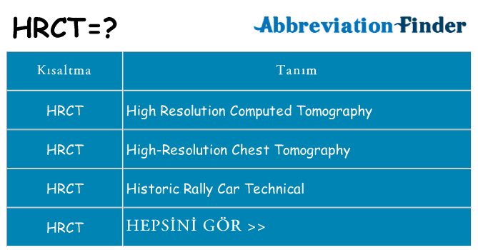 hrct ne anlama geliyor