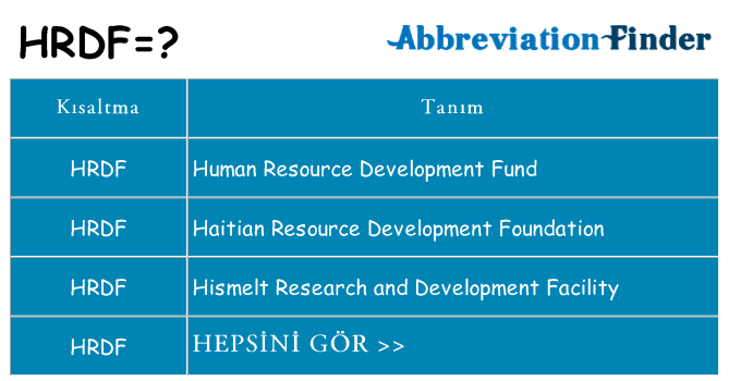 hrdf ne anlama geliyor