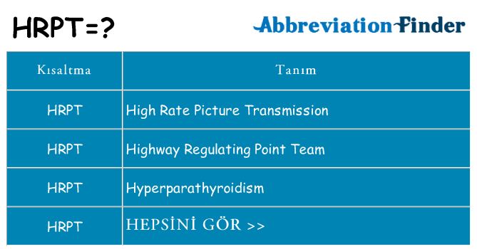 hrpt ne anlama geliyor