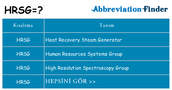 hrsg ne anlama geliyor
