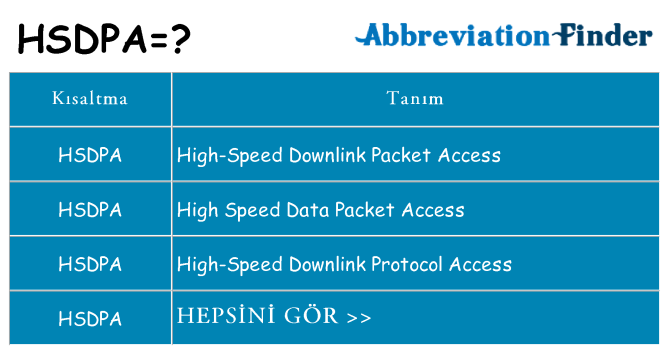 hsdpa ne anlama geliyor