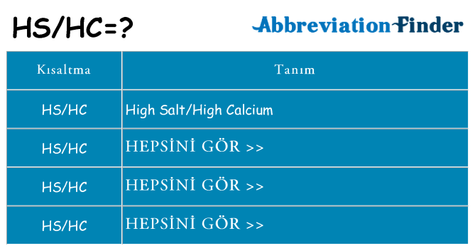 hshc ne anlama geliyor