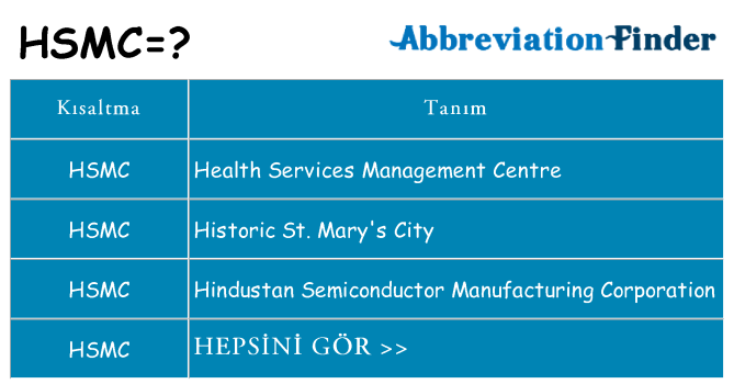 hsmc ne anlama geliyor