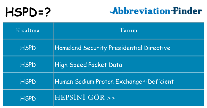 hspd ne anlama geliyor