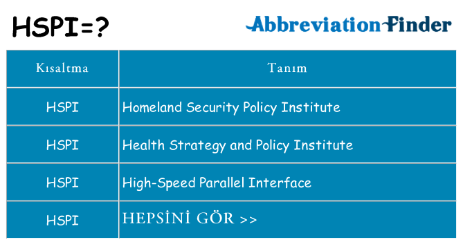 hspi ne anlama geliyor