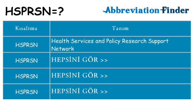 hsprsn ne anlama geliyor
