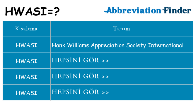 hwasi ne anlama geliyor