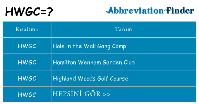 hwgc ne anlama geliyor