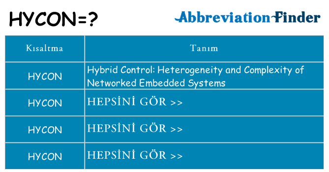 hycon ne anlama geliyor