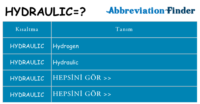 hydraulic ne anlama geliyor