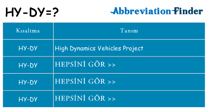 hy-dy ne anlama geliyor