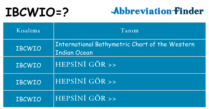 ibcwio ne anlama geliyor