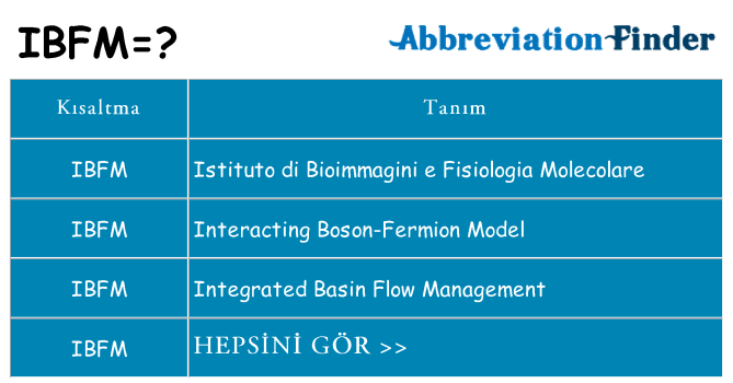 ibfm ne anlama geliyor