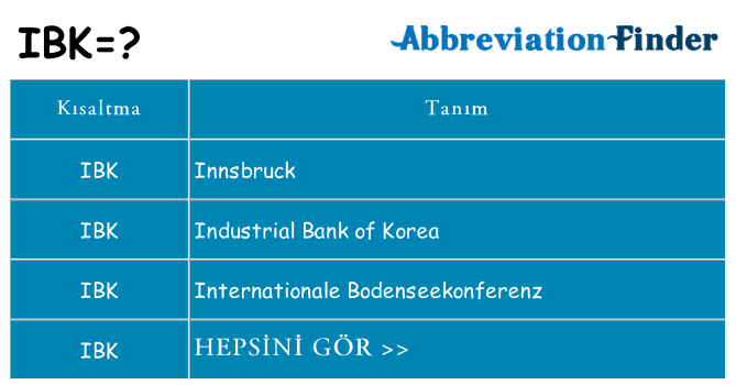 ibk ne anlama geliyor