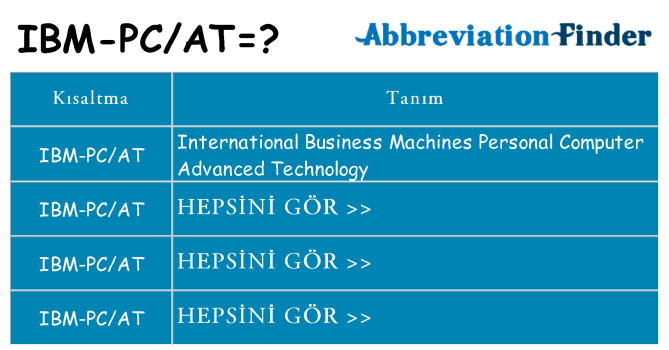 ibm-pcat ne anlama geliyor