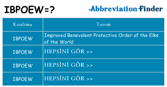 ibpoew ne anlama geliyor