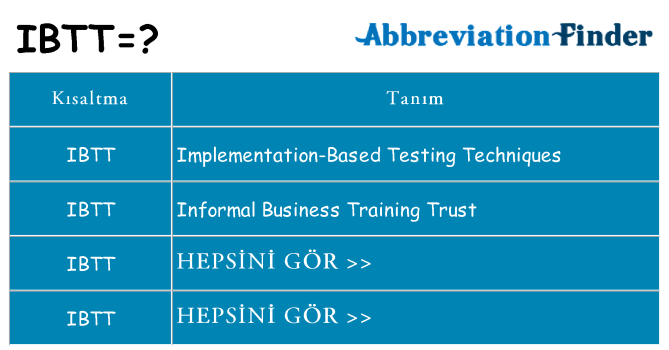 ibtt ne anlama geliyor