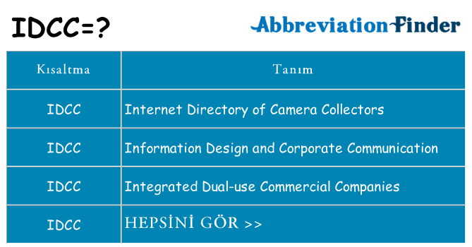 idcc ne anlama geliyor