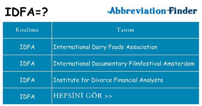 idfa ne anlama geliyor
