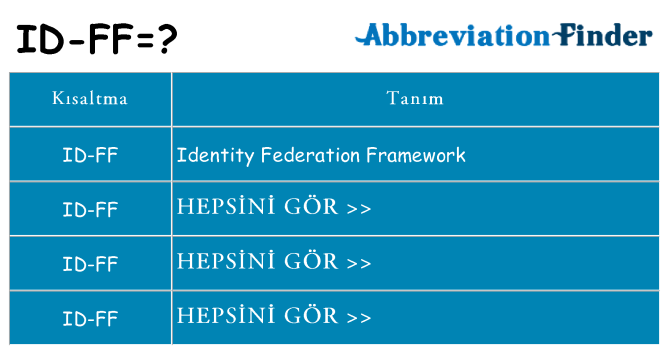 id-ff ne anlama geliyor