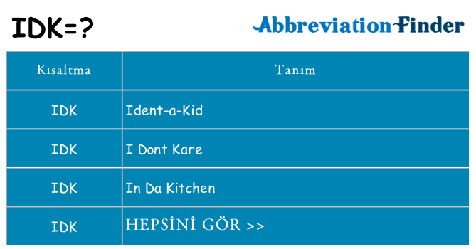 idk ne anlama geliyor