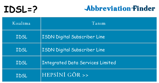 idsl ne anlama geliyor