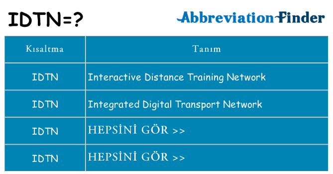 idtn ne anlama geliyor