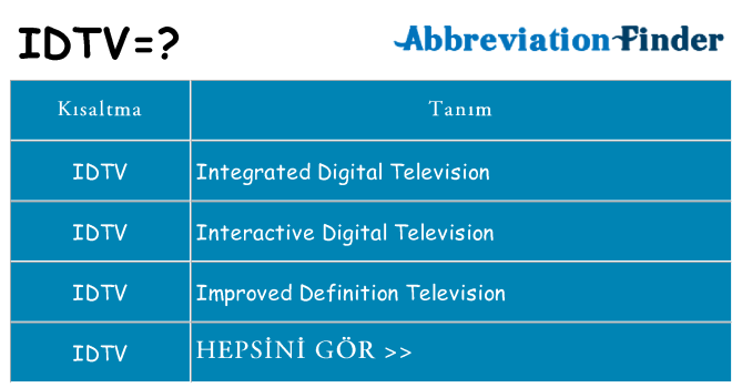 idtv ne anlama geliyor