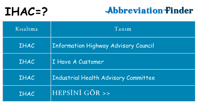 ihac ne anlama geliyor