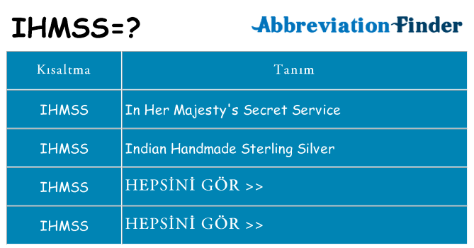 ihmss ne anlama geliyor