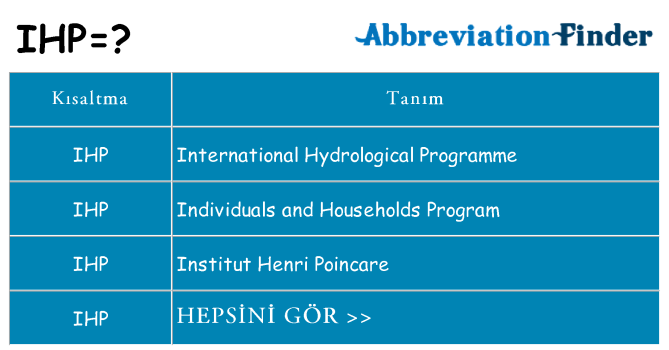 ihp ne anlama geliyor