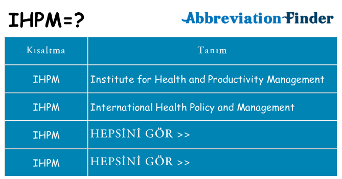 ihpm ne anlama geliyor