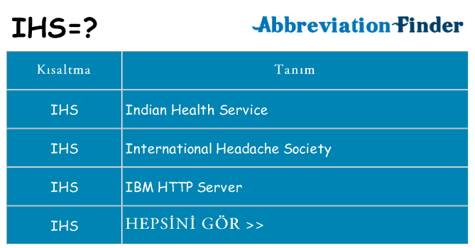 ihs ne anlama geliyor