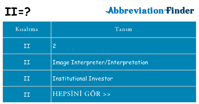 ii ne anlama geliyor