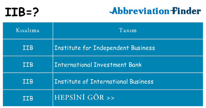iib ne anlama geliyor