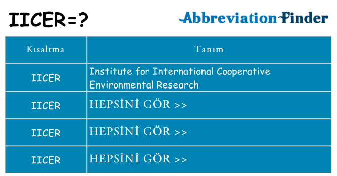 iicer ne anlama geliyor